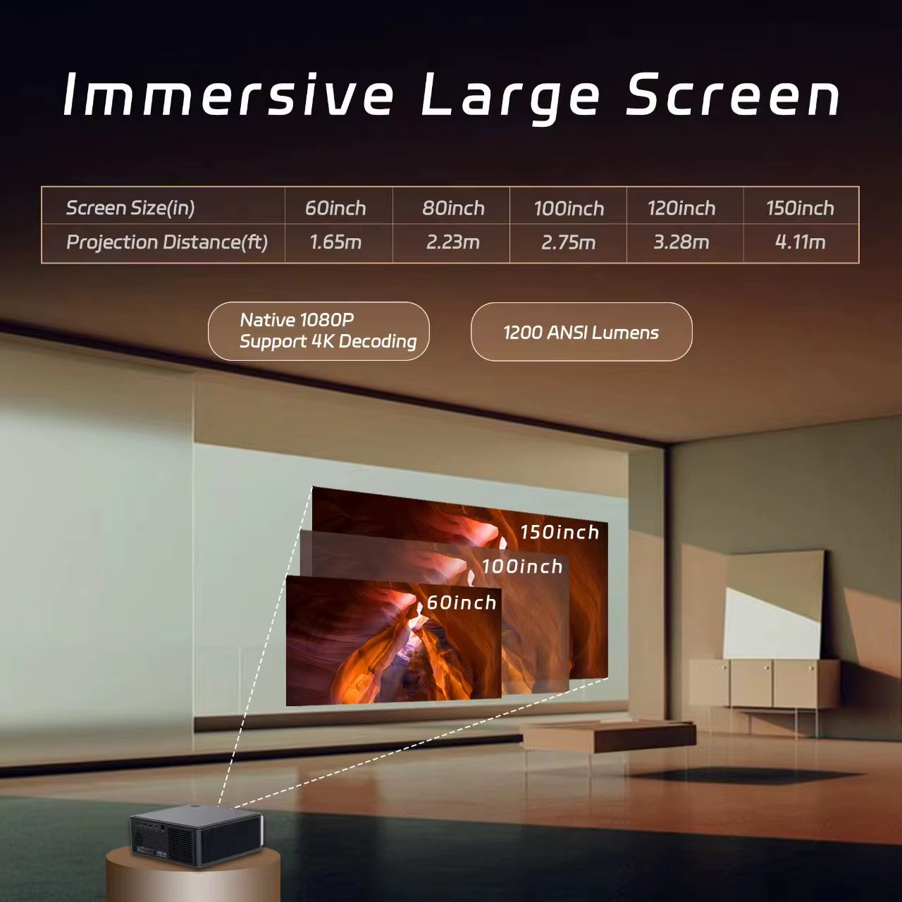 C4 PRO 1080P Full HD 4K Smart Projector - 1200 ANSI Home Theater Experience with 32GB Storage