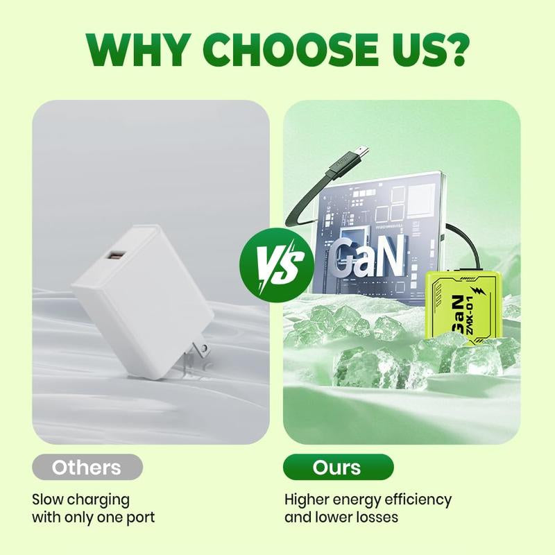 4 1 Charging Cable 120W Gan Charger Fast Charging,Retractable Phone Charger Wall Plug with Lightening and Type-C Cables,For Iphone16/15/14/13/12/11 Series, Galaxy S25 24,Android and More Smartphone Cellphone Electronic Chargers