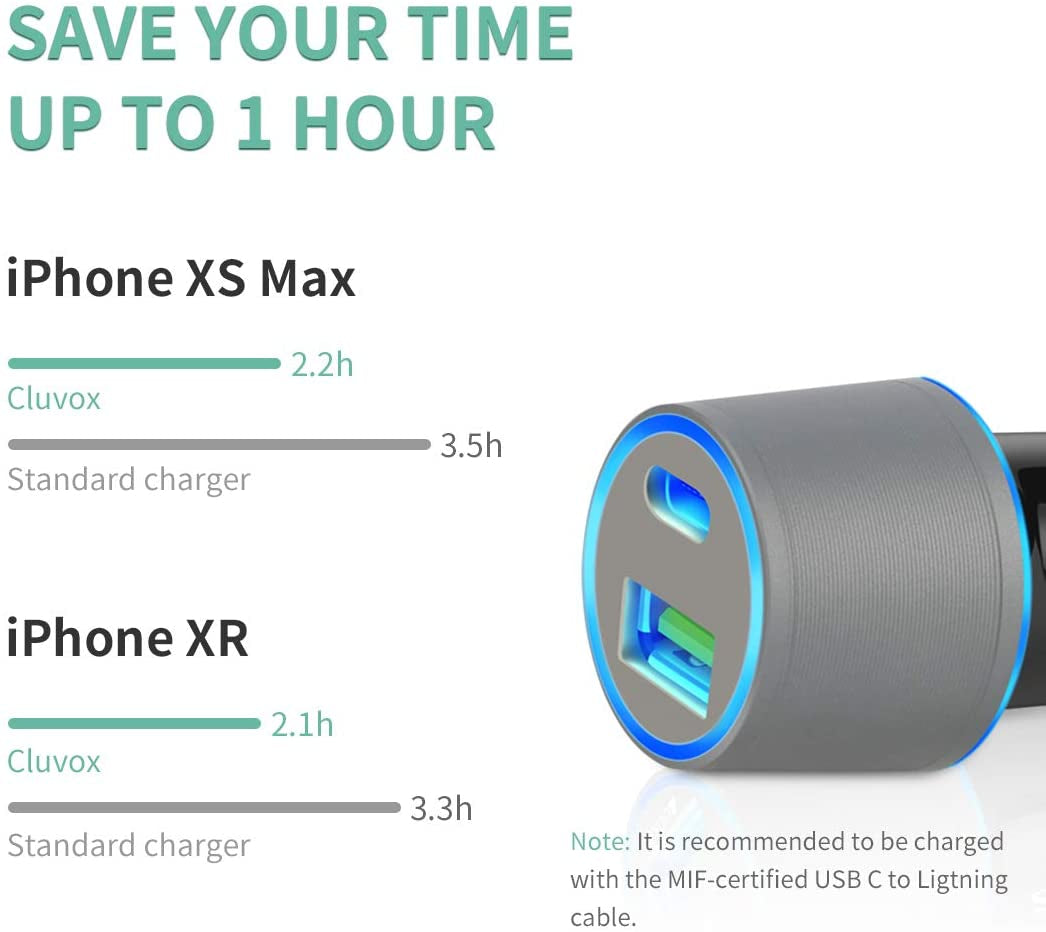 Cluvox 20W Fast Charging Dual USB Car Charger – Compatible with iPhone 16 Pro Max, iPad, Google Pixel, Samsung & More!