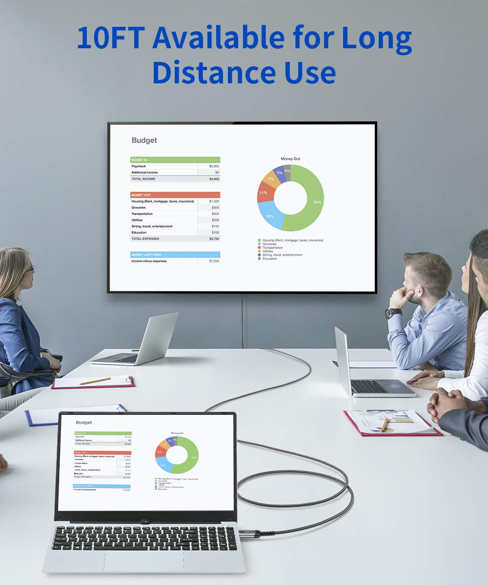 JSAUX 10FT 4K DisplayPort to HDMI Cable Adapter - High-Quality DP to HDMI Male Video Cable for UHD 4K@30Hz, 2K@60Hz, Compatible with Dell, Projectors, Desktops, AMD, NVIDIA, Lenovo, HP, and Thinkpad