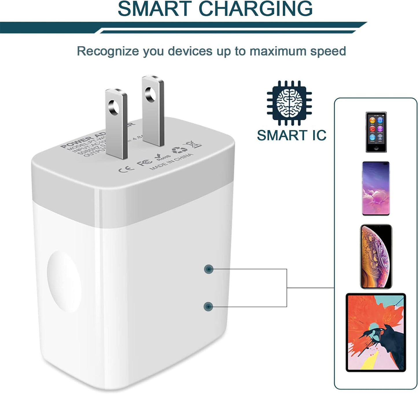 AILKIN 2-Pack High-Speed 4.8A Multi-Port USB Wall Charger - Compatible with iPhone, Samsung, LG & More!