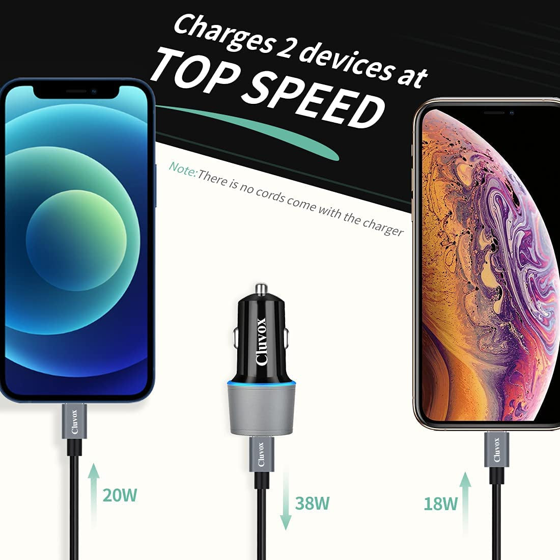 Cluvox 20W Fast Charging Dual USB Car Charger – Compatible with iPhone 16 Pro Max, iPad, Google Pixel, Samsung & More!