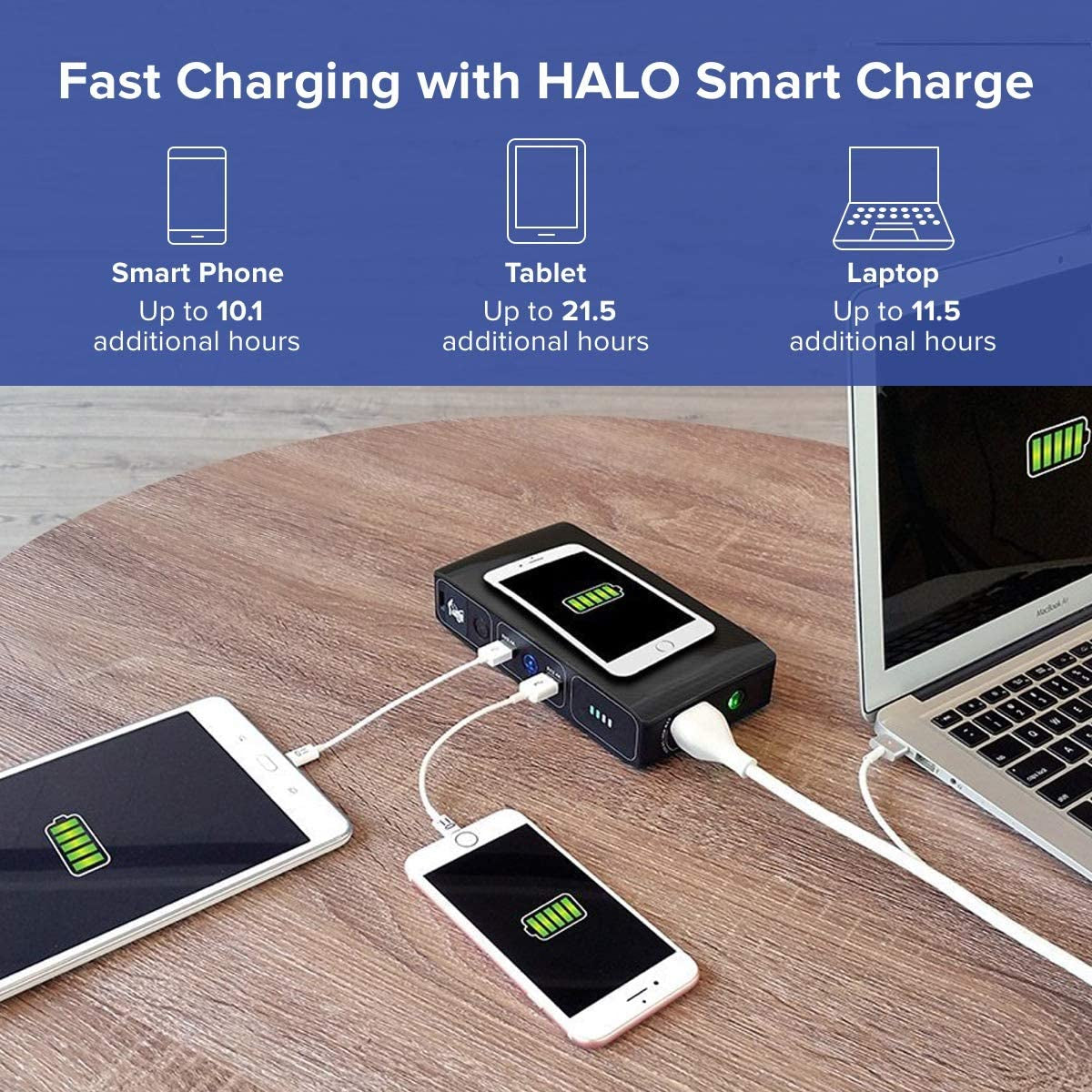 HALO Bolt 44400mAh Wireless Power Bank - Portable Charger & Car Jump Starter for Laptops & Phones with AC Outlet - Stylish Blue Graphite Design