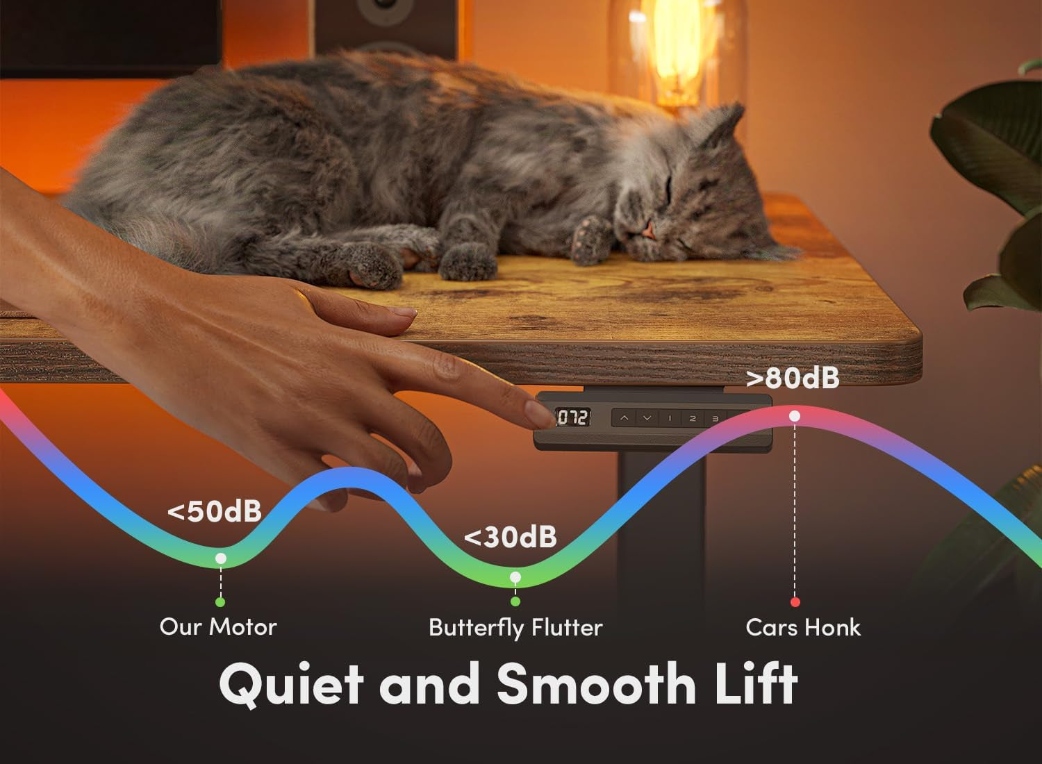 FEZIBO Height Adjustable Electric Standing Desk - 48x24 Inches Rustic Brown Sit-Stand Home Office Solution