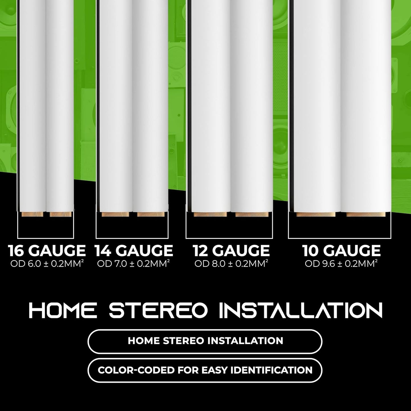 Gearit Pro Series 12 AWG Speaker Wire - 50 Feet of High-Quality Cable for Home Theater and Car Speakers - Premium White Design