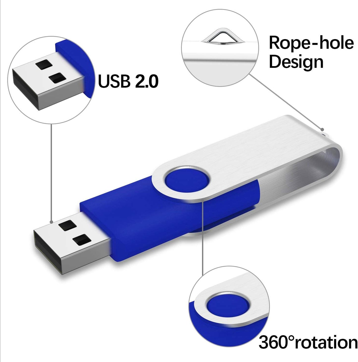 KEXIN 10-Pack 64GB USB 2.0 Flash Drives - Reliable & Stylish Blue Thumb Drives