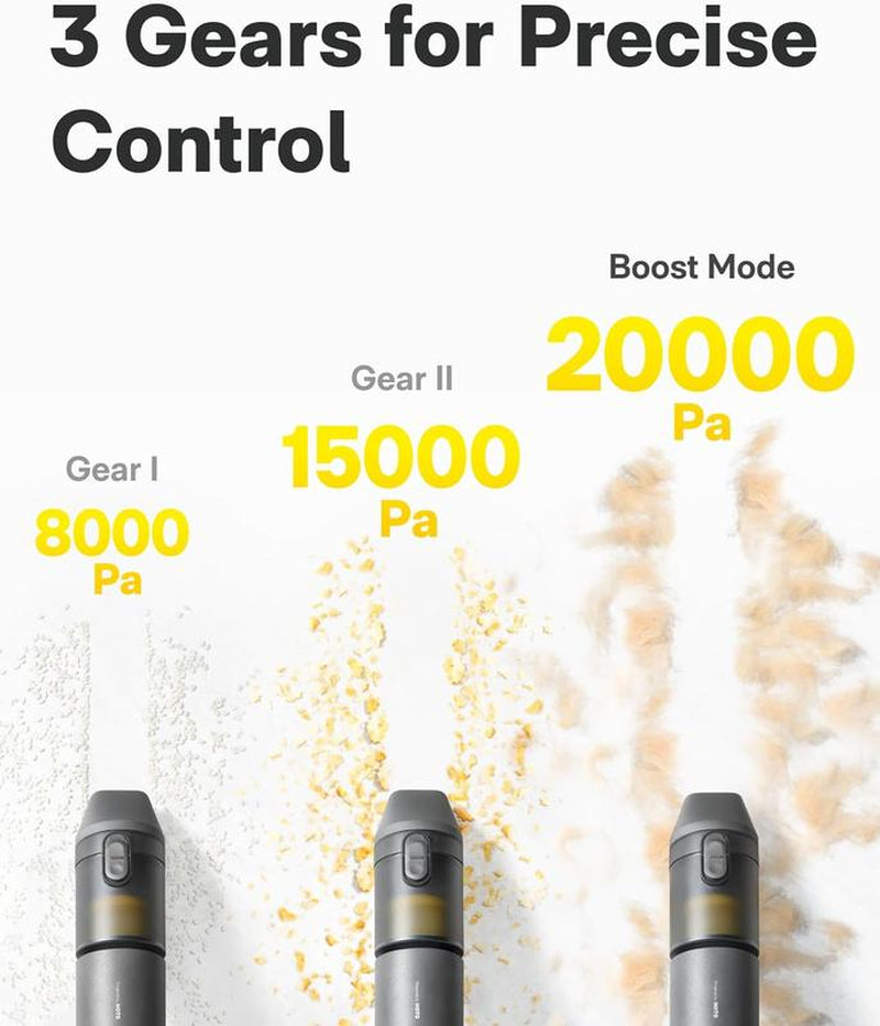 【Deals for You Days】Hoto Handheld Car Vacuum Cleaner Cordless 4-In-1 Portable Mini with 20000Pa Strong Suction Electric Compressed Air Duster Blower for Car Desk Computer Keyboard Home Office Cleaning