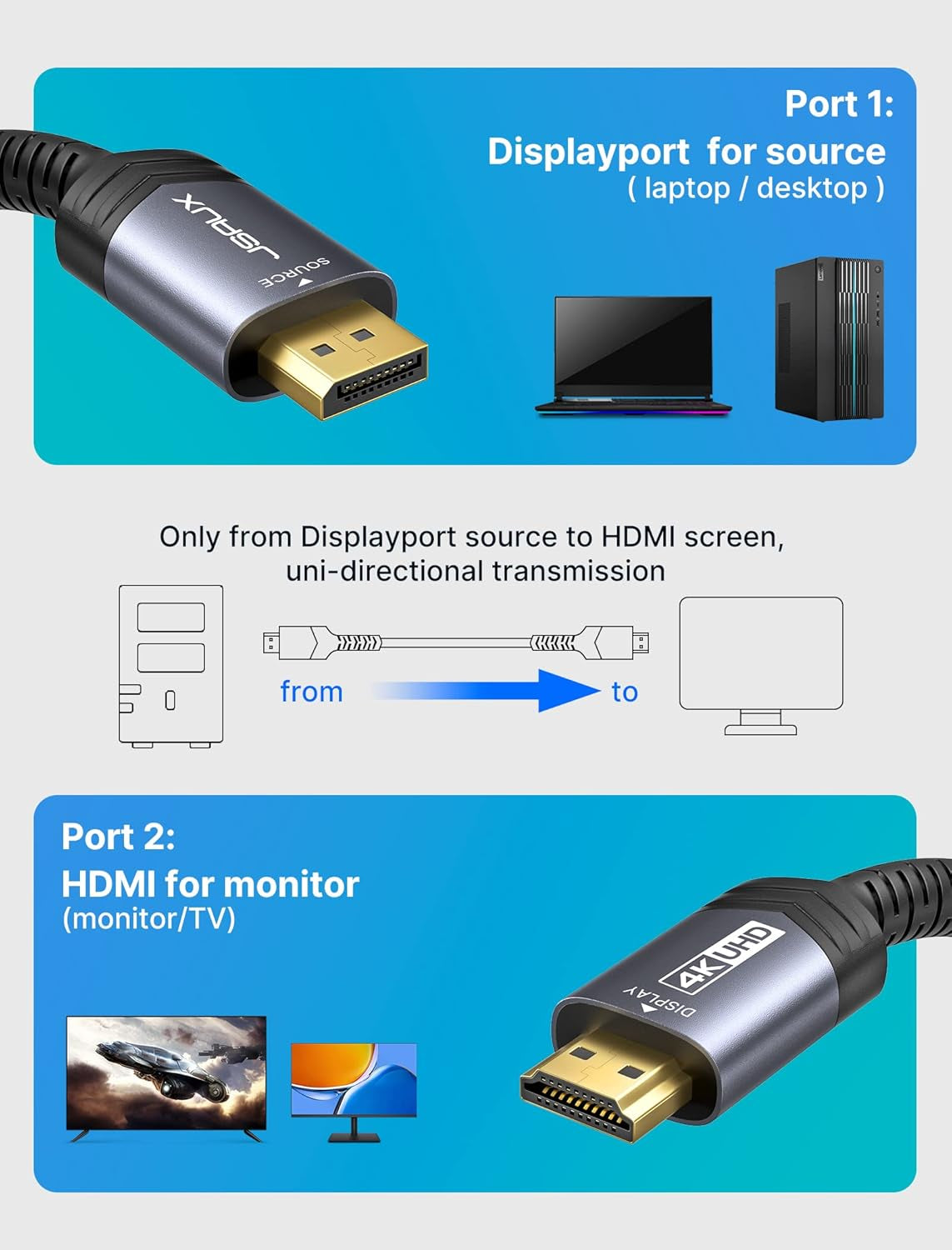 JSAUX 10FT 4K DisplayPort to HDMI Cable Adapter - High-Quality DP to HDMI Male Video Cable for UHD 4K@30Hz, 2K@60Hz, Compatible with Dell, Projectors, Desktops, AMD, NVIDIA, Lenovo, HP, and Thinkpad