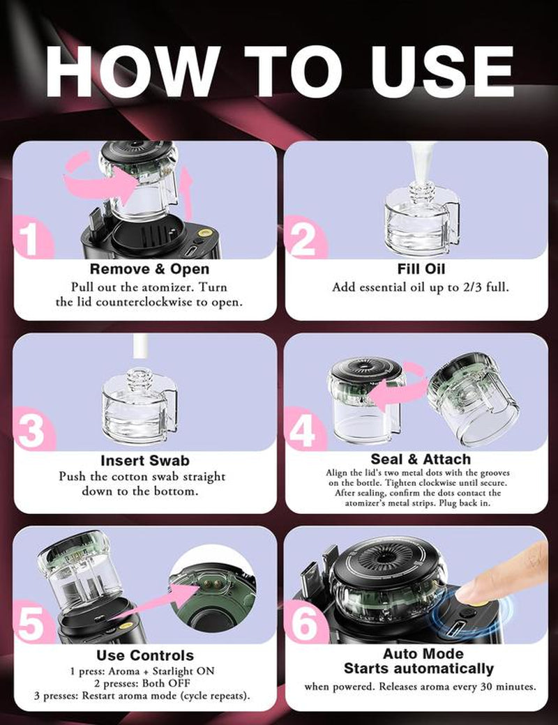 Retractable Car Charger USB C Fast Charging 120W, Caraccessories Cigarette Lighter Adapter with Aromatherapystarlight/Air Freshener , Car Charger Iphone16 15 14 13 12 11 Essentials Giftfor Travelers, Men, Women