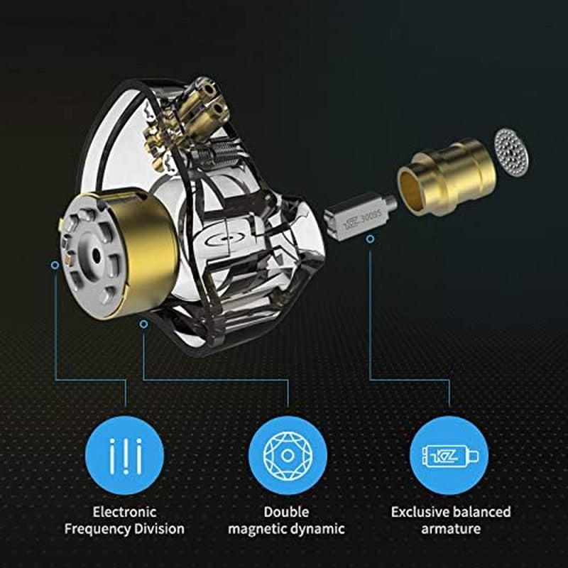 Linsoul KZ ZSN Pro Hybrid Metal Earphones - Dual Driver 1BA+1DD HiFi In-Ear Monitors with Detachable 2Pin Cable (Black)